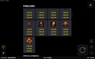 Firelord Backseat Gaming – Paytable
