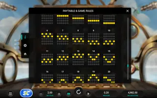 Cloudforge – Paytable