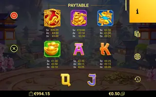 Cai Shen Prosperity – Paytable