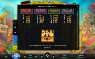 Nuclear Tumble – Paytable