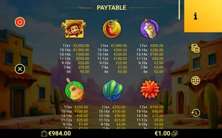 1000 Amigo Monkeys – Paytable