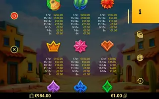 1000 Amigo Monkeys – Paytable