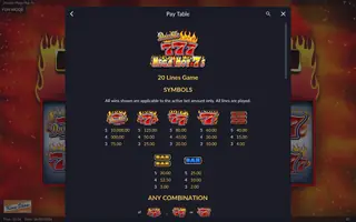 Double Mega Hot 7s – Paytable