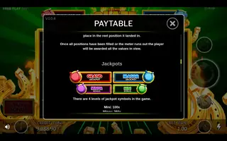 Burning Blaze – Paytable