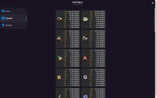 Pirate Loot – Paytable