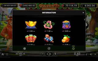 Golden Ox – Paytable