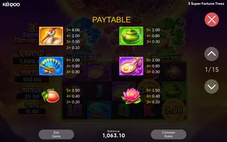 3 Super Fortune Trees – Paytable