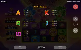 3 Super Fortune Trees – Paytable