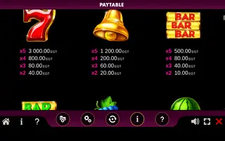 Crown King Hot Gods & King Link – Paytable