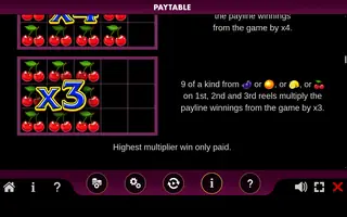 Crown King Hot Gods & King Link – Paytable