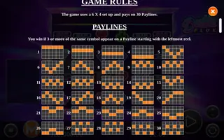 Double Flux – Game rules
