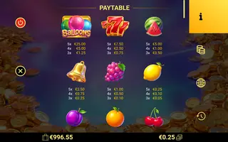 Fortune Balloons – Paytable