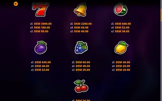 Golden Fruit Vegas Classic – Paytable