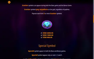 Golden Fruit Vegas Classic – Game rules