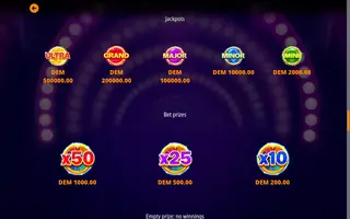 Coin Fusion – Paytable