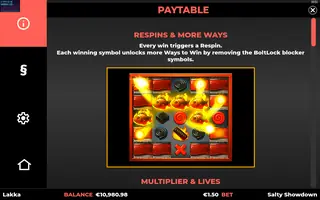 Salty Showdown – Paytable