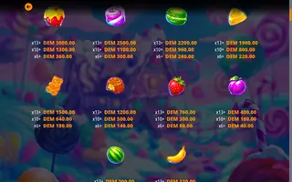 Frosty Bonanza – Paytable