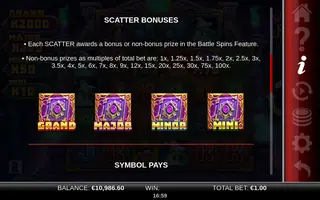 WizBang Brawl 10K Ways – Paytable