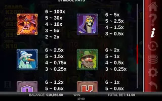 WizBang Brawl 10K Ways – Paytable