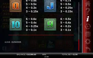 WizBang Brawl 10K Ways – Paytable
