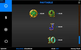 Money Flash – Paytable