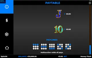 Money Flash – Paytable