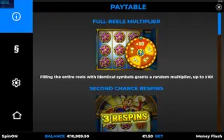 Money Flash – Game rules