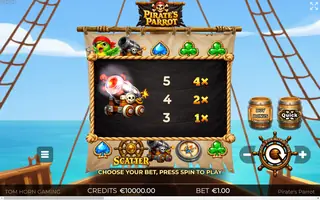 Pirate’s Parrot – Paytable