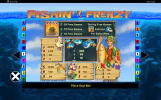 Fishin’ Frenzy – Paytable