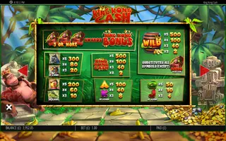 King Kong Cash – Paytable