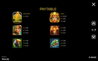 Aztec Fire – Paytable