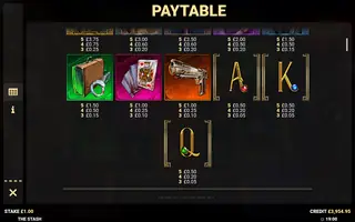 The Stash – Paytable