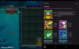 Razor Extreme – Paytable