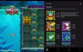 Razor Extreme – Paytable