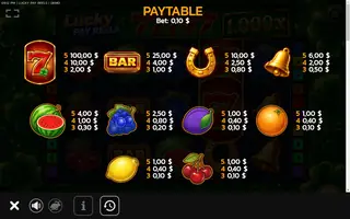 Lucky Pay Reels – Paytable