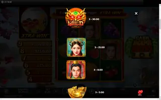 Cash Jackpot Hitz 2 – Paytable