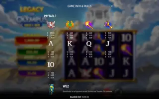 Legacy of Olympus – Paytable