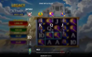 Legacy of Olympus – Paytable