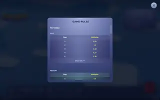 Iceberg Escape – Paytable