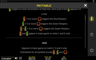 Ember Link Heaven’s Peak – Paytable