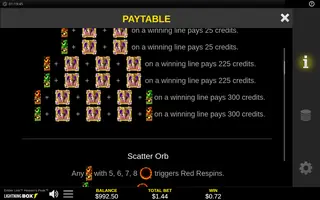 Ember Link Heaven’s Peak – Paytable