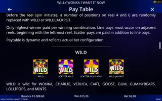 Willy Wonka I Want It Now – Game rules