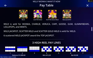 Willy Wonka I Want It Now – Game rules
