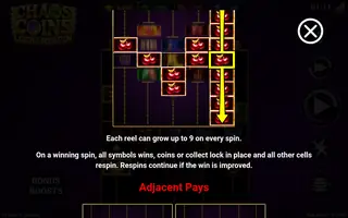 Chaos Coins – Game rules