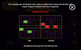 Chaos Coins – Game rules