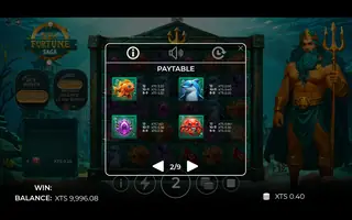 Sea Fortune Saga – Paytable