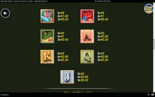 Big Bad Wolf: Cash Collect & Link – Bacon Beach – Paytable