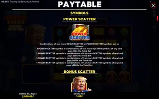 Trump It Bonanza x1000: Power Scatter – Paytable