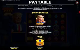 Trump It Bonanza x1000: Power Scatter – Paytable