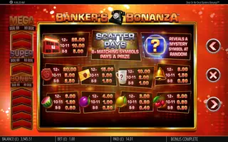 Deal Or No Deal Banker S Bonanza – Paytable